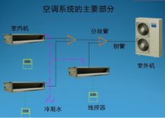 家用中央空調(diào)安裝步驟方案，安裝流程及注意事