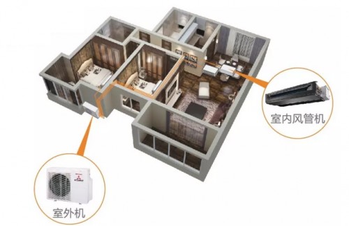 用科技，成就強大！三菱重工中央空調(diào)讓你不服“暑”